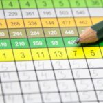 Tracking and Analyzing Golf Stats